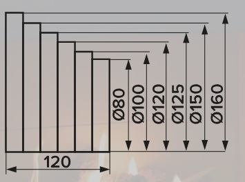 пу экс размер