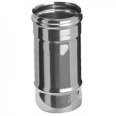 труба ферум