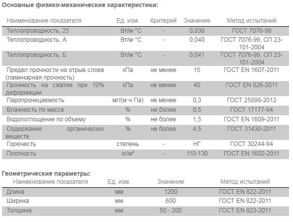 оптим