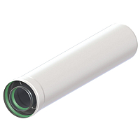 труба термика