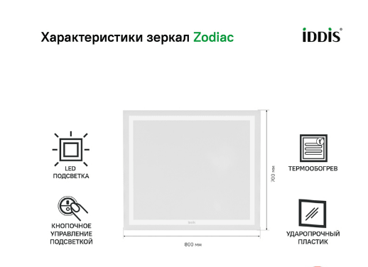 ZOD80Tоi98